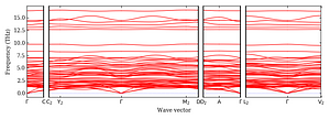 band_structure.png