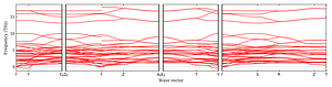 band_structure.png