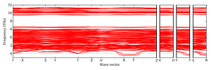 band_structure.png