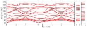 band_structure.png