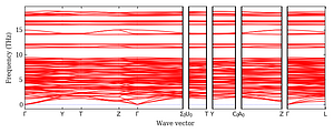 band_structure.png