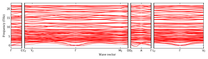 band_structure.png