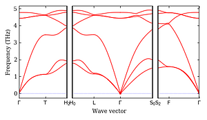 band_structure.png