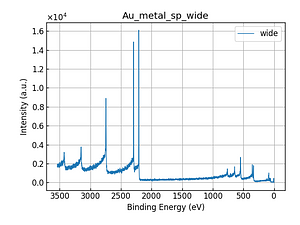 Au_metal_sp_wide.png