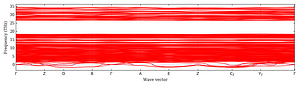 band_structure.png