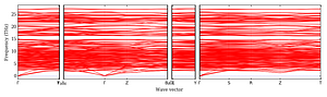 band_structure.png