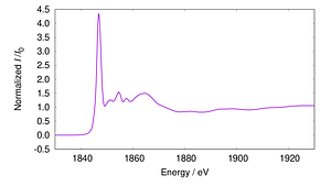 BL10_Si-K_001_tey.png
