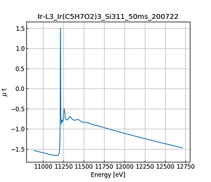 Ir(C5H7O2)3.thumb.png