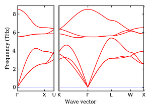 band_structure.png