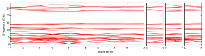 band_structure.png