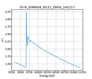 ZnMoO4.thumb.png