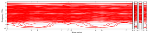 band_structure.png