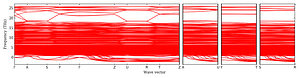 band_structure.png