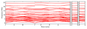 band_structure.png