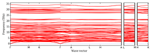 band_structure.png