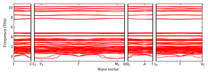 band_structure.png