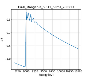 Manganin.thumb.png