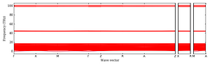 band_structure.png