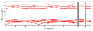 band_structure.png