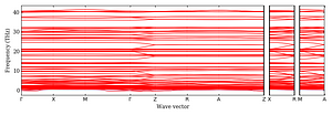 band_structure.png
