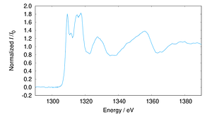 BL10_Mg-K_001_pfy.png