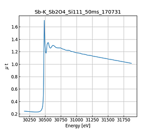 Sb2O4.thumb.png