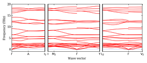 band_structure.png