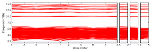 band_structure.png