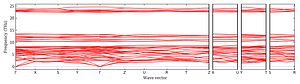 band_structure.png