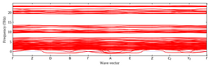band_structure.png