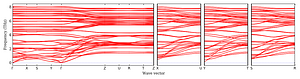 band_structure.png