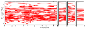 band_structure.png