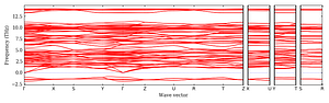 band_structure.png