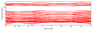 band_structure.png