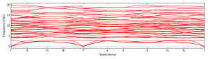 band_structure.png