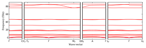 band_structure.png