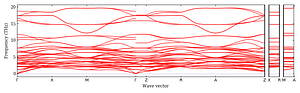 band_structure.png