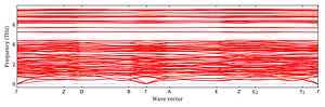 band_structure.png