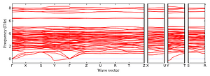 band_structure.png