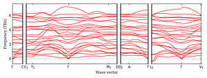 band_structure.png