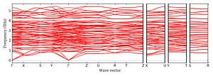 band_structure.png
