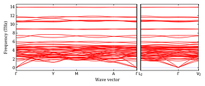 band_structure.png