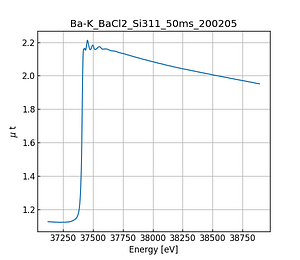 BaCl2.thumb.png