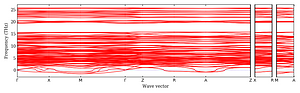 band_structure.png