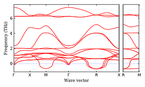 band_structure.png