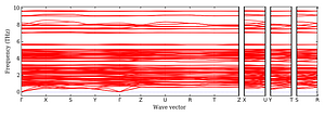band_structure.png