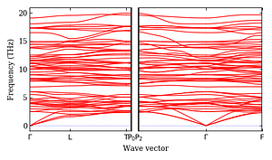 band_structure.png