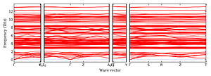 band_structure.png