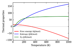 thermal_properties.png