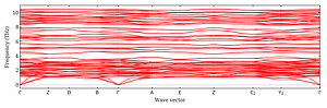 band_structure.png